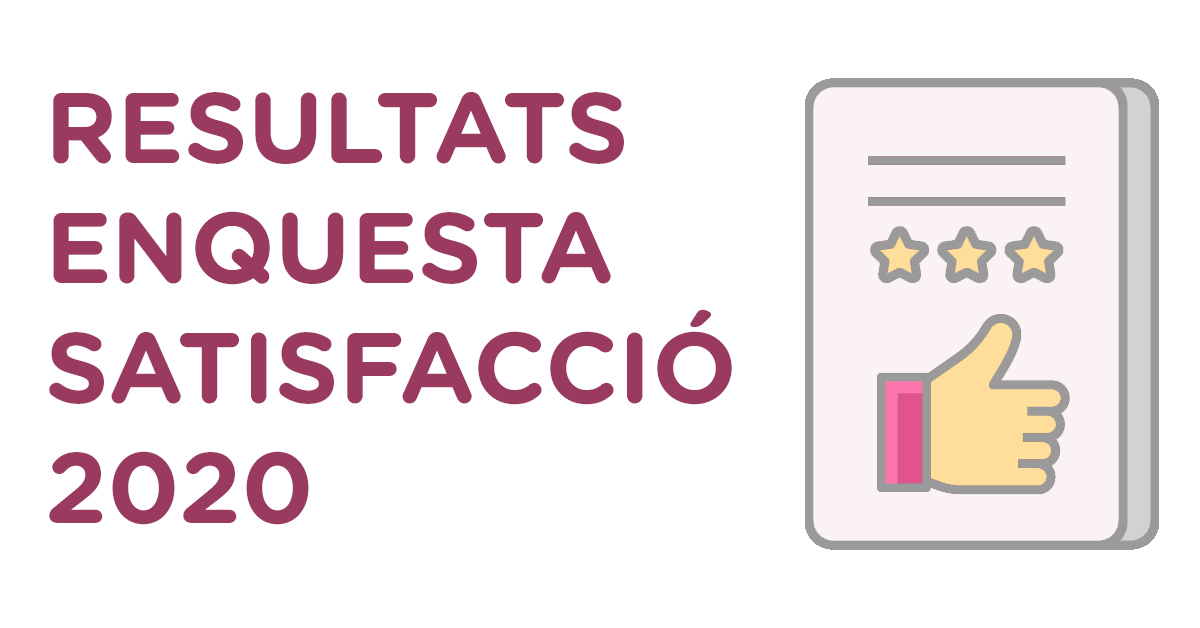 Encuesta de satisfacción 2020