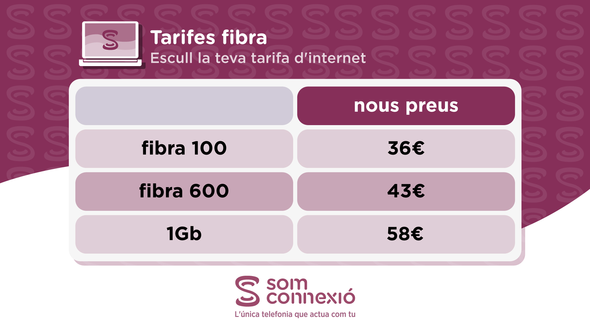 Baixada de preus i noves opcions de tarifes! (octubre 2020)